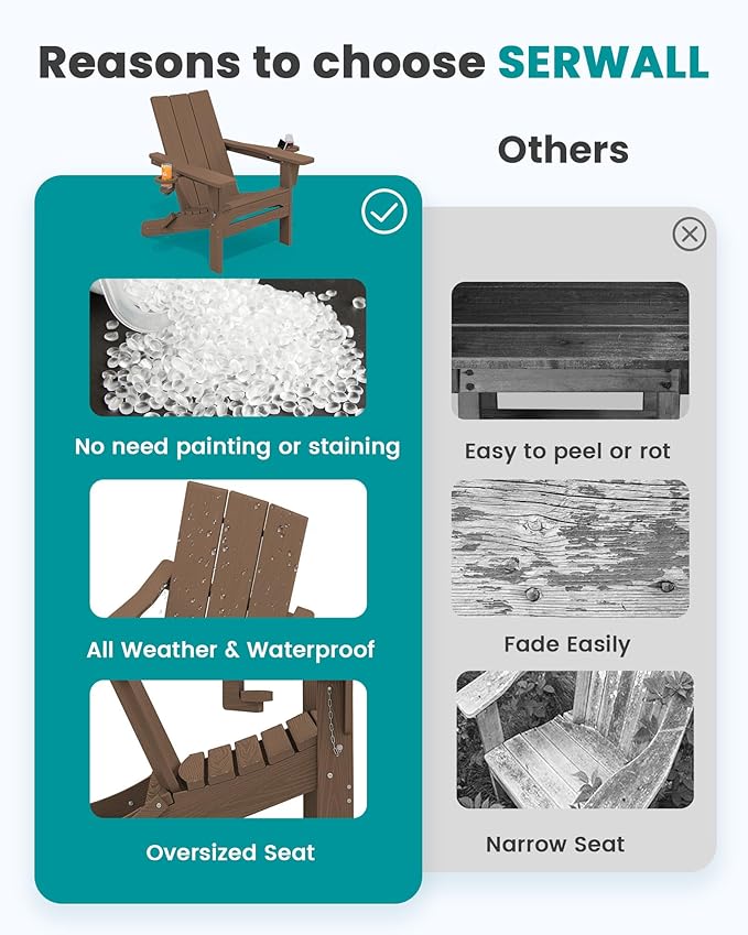 SERWALL Modern Adirondack Chair, Folding Adirondack Chair with Cup Holders, Outdoor HDPE Fire Pit Chair for All Weather Use, Brown