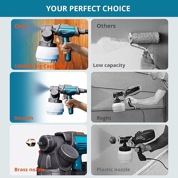 Tilswall Paint Sprayer 800W HVLP Spray Paint Gun, Electric Paint Sprayer Gun with 4 Nozzles & 3 Patterns for House Painting Furniture Cabinets Fence Home Walls Shark 800 (Blue, 1300 ml)
