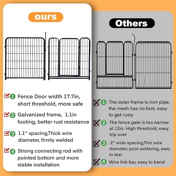 36 in(H) Garden Fence With Gate, Wide Gate Low Threshold, 8 Panels Total 17.7 ft(L) Heavy Duty Iron Animal Barrier Fence For Yard, Suitable For Indoor Or Outdoor Dog Fencing,Garden Border Fence