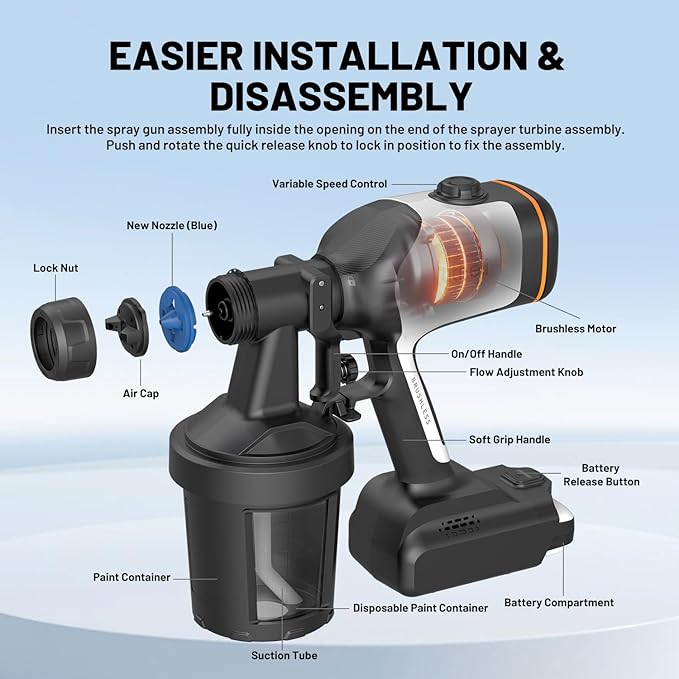 Litheli Cordless Paint Sprayer with Battery of 4.0Ah, HVLP Paint Sprayer Gun with Brushless Motor and 2 x 800ml Containers, Electric 800W Paint Sprayers with 4 Copper Nozzles for House and Furniture