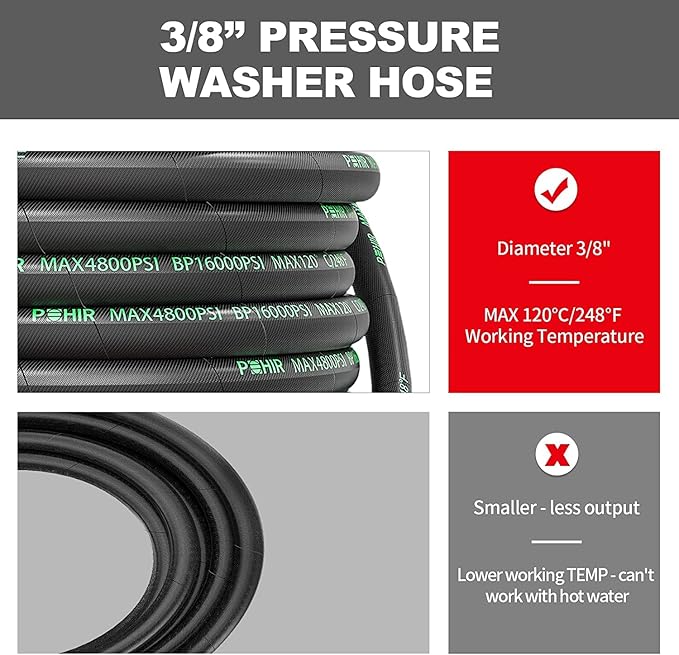 POHIR Pressure Washer Whip Hose 8FT, Reel Connector 248°F Hot/Cold Water Jumper Hose 3/8" with Quick Connect Adapter, Industry Grade Steel Wire Braided & Synthetic Rubber Jacket 4800 PSI
