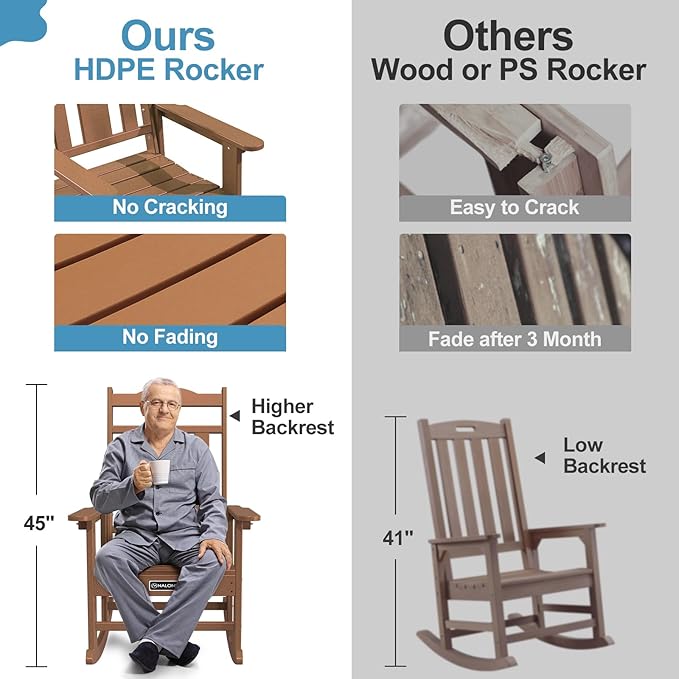 nalone Outdoor Rocking Chair, Oversized Porch Rocker Chair for Adult, All-Weather Resistant Patio Rocking Chair for Garden Lawn (Teak)