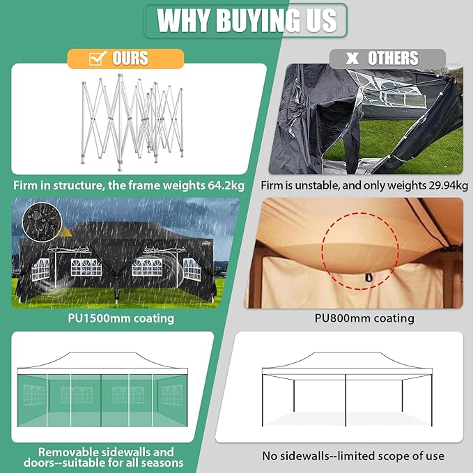 COBIZI 13x26 Heavy Duty Pop Up Canopy with 6 Sidewalls Party Tent Outdoor Wedding Large Event Tent with Roller Bag for Garden Lawn Waterproof UPF 50+ Ez Up, Black (Framework Upgraded)