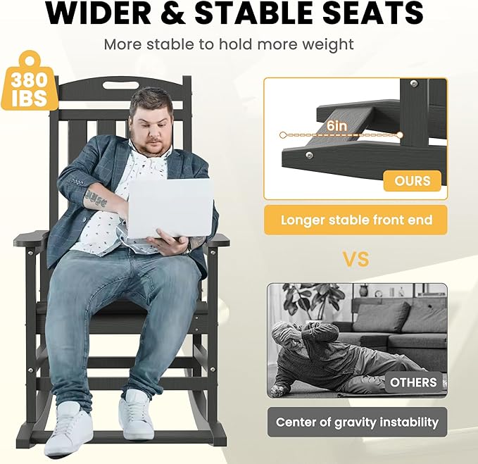 LOUNZY Outdoor Rocking Chair, HDPE Patio Rocking Chair with Footboard for Adults, All Weather Heavy Duty Front Porch Rocker, Grey