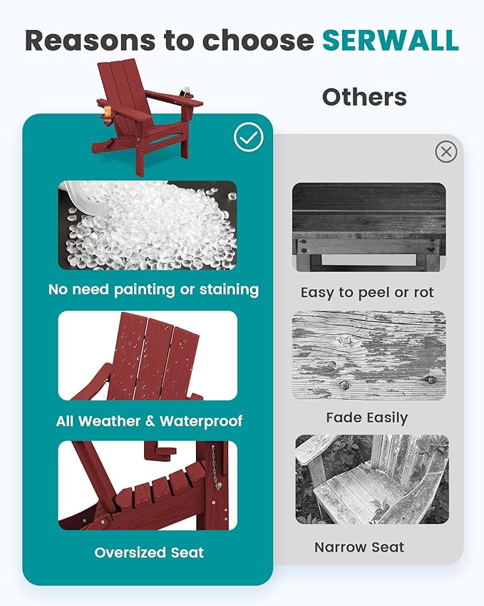 SERWALL Folding Adirondack Chair with Cup Holders, Weather Resistant HDPE Modern Adirondack Chair Set of 6, Plastic Outdoor Fire Pit Chairs, Red