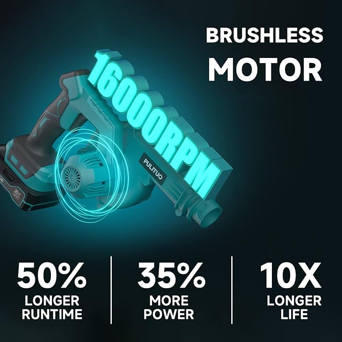 Leaf Blower Cordless with 2 Batteries and Charger, Brushless Electric Leaf Blower 150MPH 165CFM- 6 Variable Speed Lightweight Battery Leaf Blowers for Lawn Care Patio Yard Shop Jobsite (Blue)