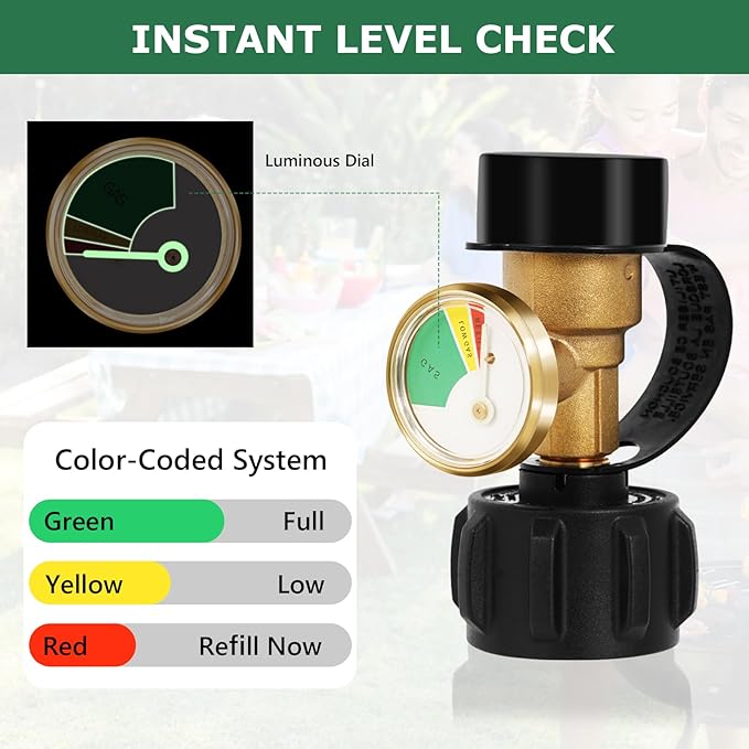 Propane Tank Gauge Level Indicator Gas Leak Detector for 5-40lb LP Tanks, 2 Pack Universal Propane Gas Gauge 3 Colors Coded for Heaters BBQ Gas Cylinder Grill RV Camper Accessories