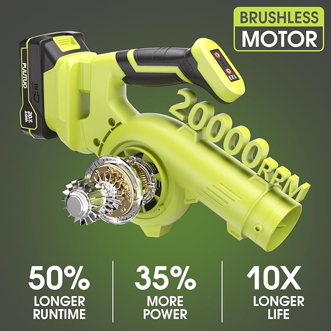 PULITUO Leaf Blower Cordless, 3 in 1 Small Leaf Blower- 180MPH 20,000RPM Brushless Mini Blower Cordless Handheld Battery Blowers for Lawn Care, Dust, Grass and Car (2 Batteries)