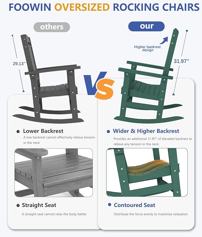 FOOWIN Outdoor Rocking Chair Set of 6, High Back Patio Rocking Chair, HDPE All Weather Resistant Porch Rocker for Adult, Oversized Rocking Chairs for Garden, Lawn, Indoor & Outdoor Use, Dark Green