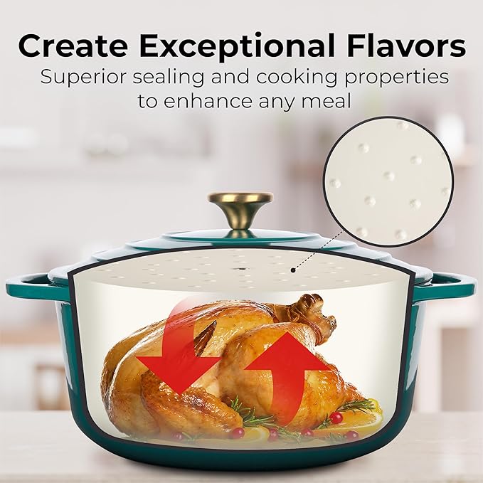 Zulay Kitchen 7.7 Quart Enameled Cast Iron Dutch Oven Pot with Lid – Premium Durability & Oven Safe up to 500°F – Heavy Duty Cookware Perfect for Bread Baking, Stews, Braising & Roasting – Emerald