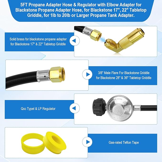 5 FT Propane Adapter Hose & Regulator with 90° Elbow Adapter for Blackstone Propane Adapter Hose, for Blackstone 17", 22", 28", 36" Tabletop Griddle, for 1lb to 20lb or Larger Propane Tank Adapter.