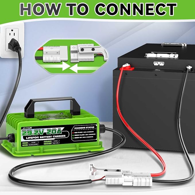 29.2V 20A LiFePO4 Battery Charger 24V 20A Rechargeable Charger with Multiple Safety Protections for 24V Lithium Iron Phosphate Battery