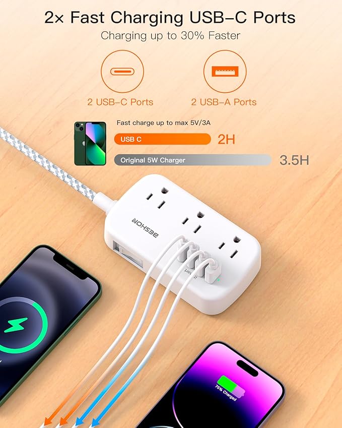 Extension Cord 20 Ft, Flat Plug Power Strip with 6 Outlets with 4 USB Ports(2 USB C), Wall Mount Charging Station, No Surge Protector for Home Office College Dorm Room Travel Essentials