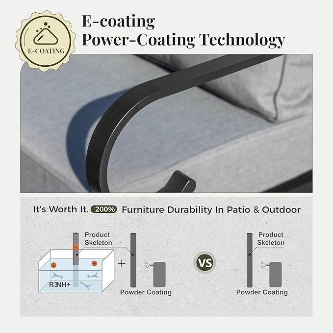 Outdoor Patio Leg Sofa Chairs Set of 2 Steel Frame Porch Furniture with Deep Seating and 5.75" Cushions for Lawn Backyard Deck, Grey