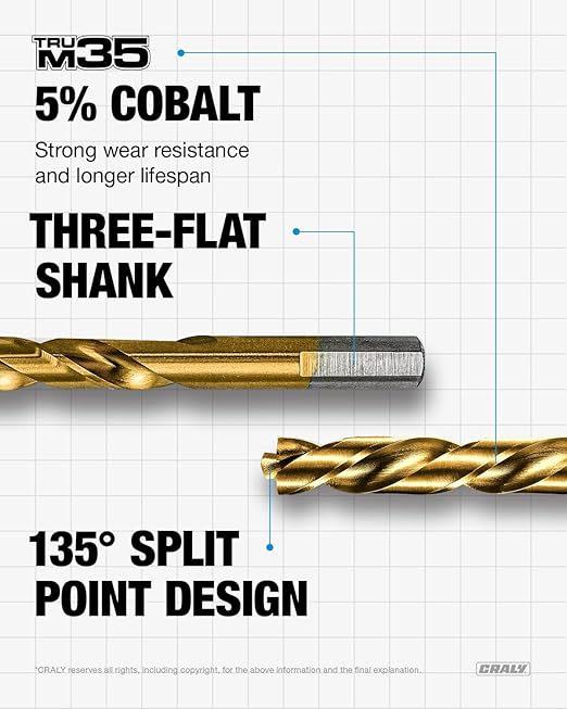 CRALY 21-Piece Cobalt Drill Bit Set, M35 HSS Titanium Coated Jobber Length Twist Drill Bits, Dash Tip & 135 Degree Split Point, 3-Flat Shank, for Hard Metal, Stainless Steel, Cast Iron, Plastic