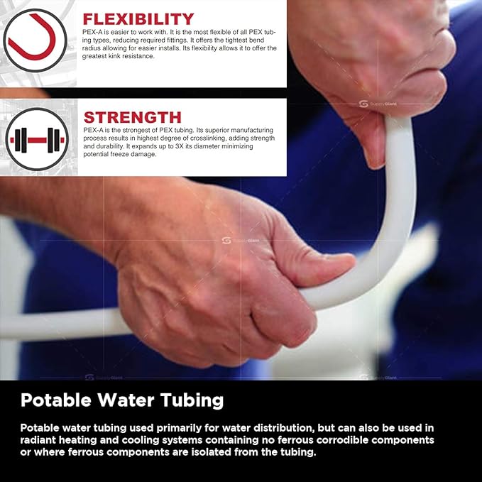 Supply Giant PEX-A Plumbing Tubing, 3/4 Inch x 300 Ft, White, Non-Barrier PEX Pipe for Potable Water, Flexible Water Tubing