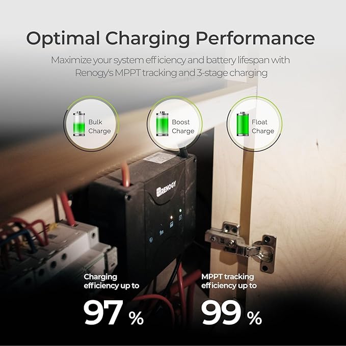 DC to DC Charger with MPPT- 12V 50A High-Speed Dual Input Charging for Lithium AGM Gel Flooded Batteries in RV Marine Off-Grid
