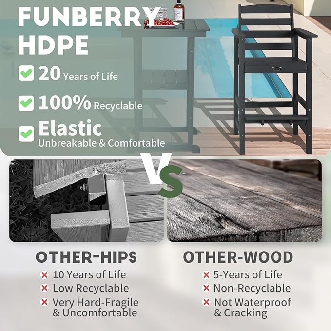 FUNBERRY Bar Height Outdoor Chair, Tall Adirondack Chair, All Weather HDPE Outdoor Bar Chairs for Bistro Patio Balcony