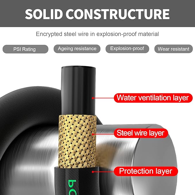 POHIR Pressure Washer Hose 70 FT×3/8 Inch 4800psi for Cold and Hot Water Max 248°F With 3/8 Inch Quick Connect Kink Resistant High Tensile Wire Braided, M22 Swivel to 3/8 Adapter Set 2pcs