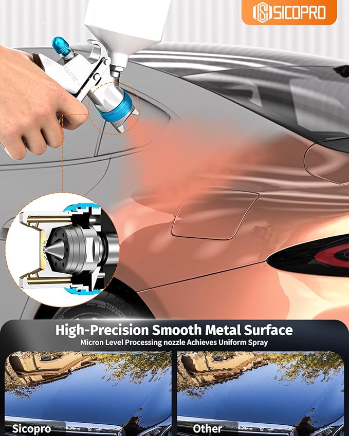 HVLP Paint Sprayer Gun, Air Paint Sprayer for House Painting, Cars, Paint Guns Automotive, 1.4/1.7/2.0mm 15 Nozzle Holes, Air Regulator