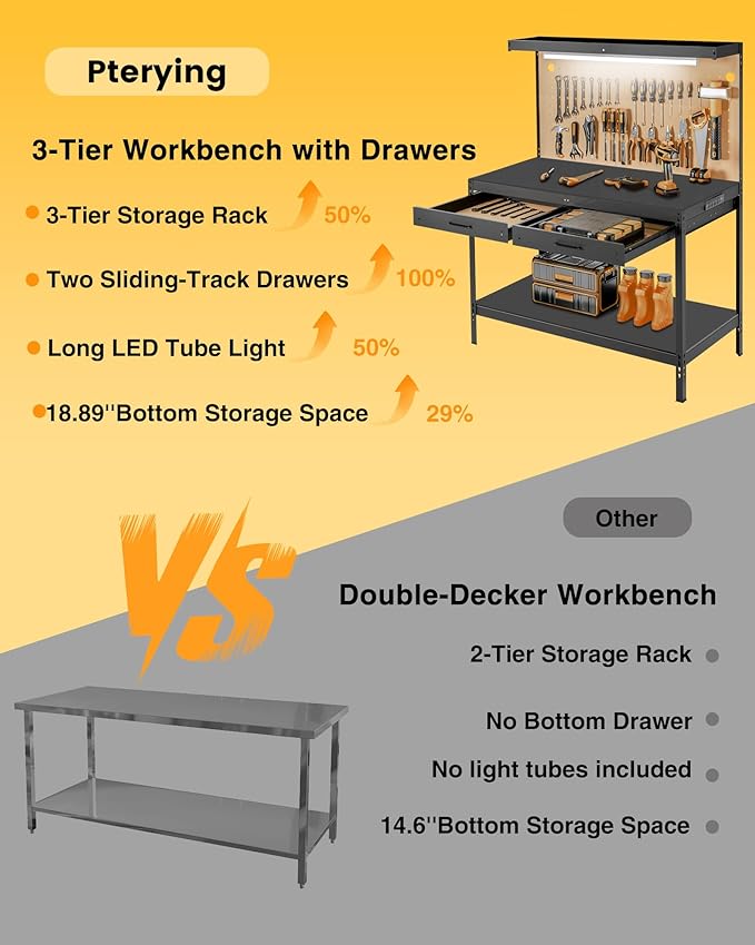 Work Bench, Work Benches for Garage, Work Table, A3 Steel 600LBS Capacity Workbench for Garage Tool Storage Workshop Basement, Tool Table Bench