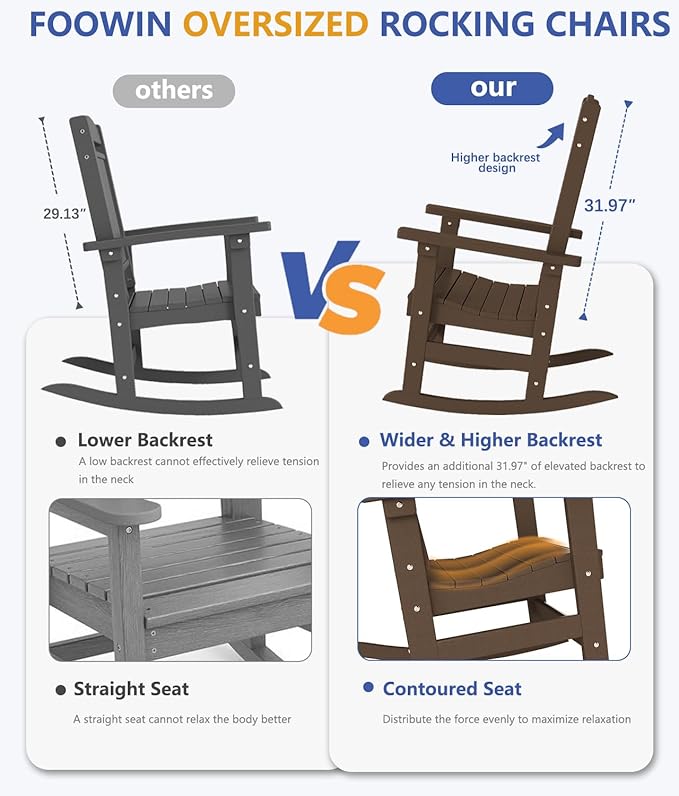 FOOWIN Outdoor Rocking Chair, High Back Patio Rocking Chair, HDPE All Weather Resistant Porch Rocker for Adult, Oversized Rocking Chairs for Garden, Lawn, Indoor & Outdoor Use, Coffee