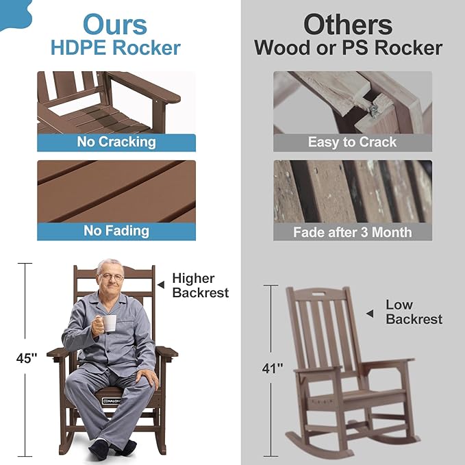 nalone Outdoor Rocking Chair, Oversized Porch Rocker Chair for Adult, All-Weather Resistant Patio Rocking Chair for Garden Lawn (Brown)