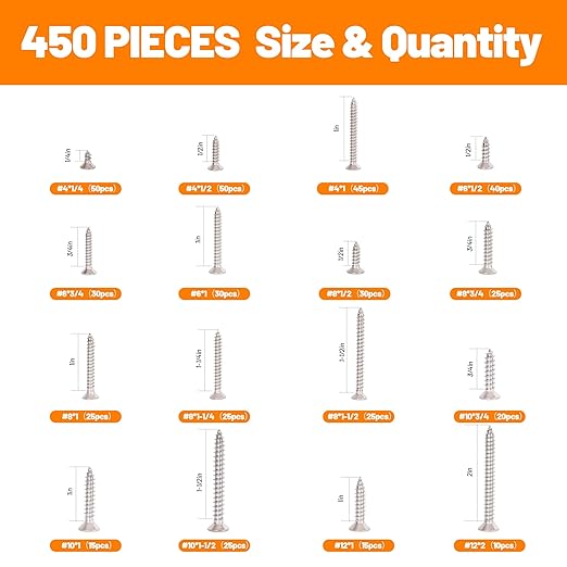 450-Piece Stainless Steel Wood & Sheet Metal Screw Assortment – #4 to #12 Phillips Flat Head Self-Tapping Screws (1/4" to 2")