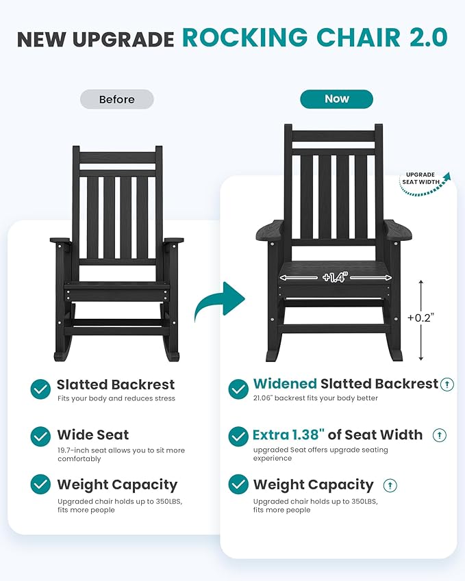 SERWALL Oversized Cushioned Outdoor Rocking Chair, HDPE Rocker with Cushion, Patio Rocking Chairs for Porch, Black Chair+Gray Cushion