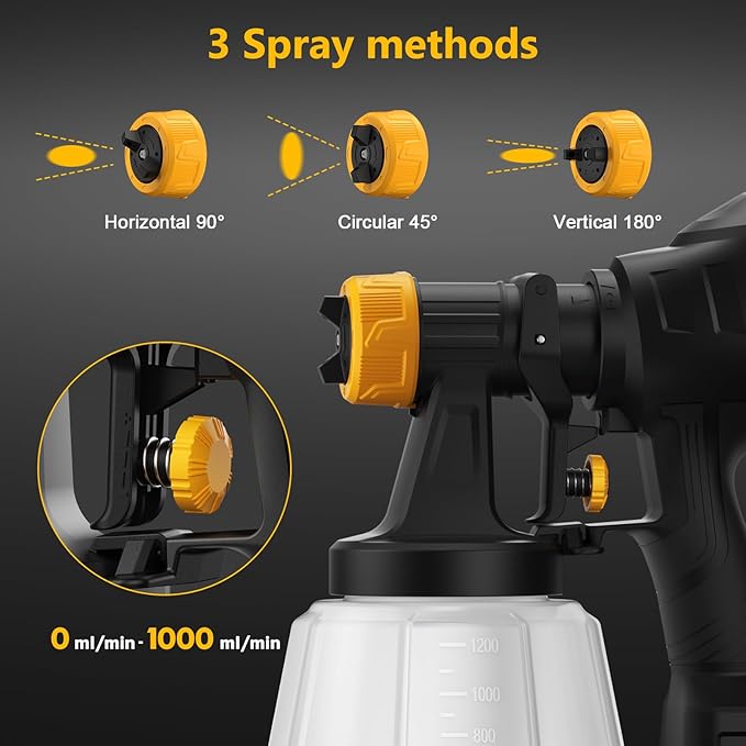 Brushless Cordless Paint Sprayer for Dewalt 20V Battery,4 Nozzles,150 Din/s Viscosity,1000ml/min Flow Rate & 1200ML Electric Paint Gun for Furniture, Walls (Battery Not Included)