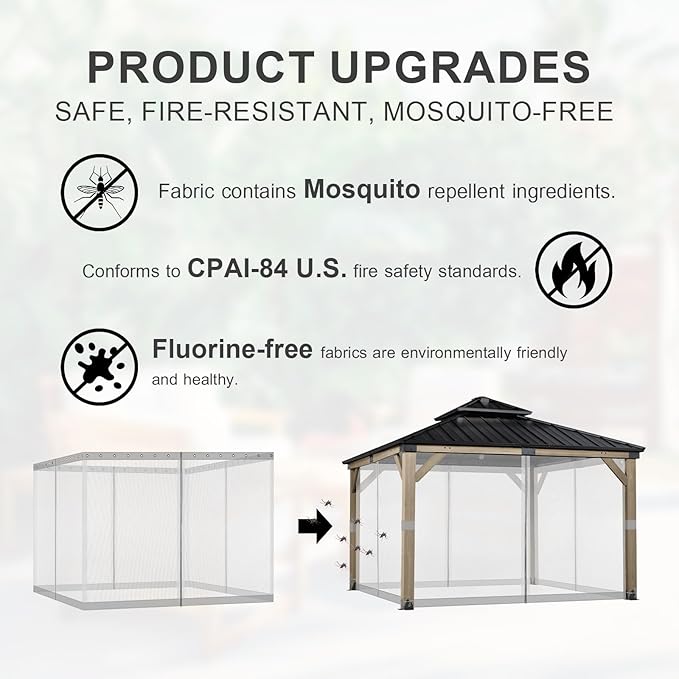 BPS 12' x 12' Gazebo Universal Mosquito Netting Screen Replacement, 4-Panel Screen Walls with Double Zippers for Outdoor Patio, Gray (Mosquito Net Only)