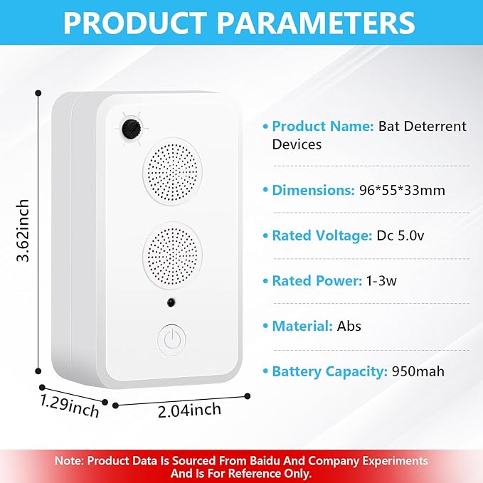 2025 4 PCS Ultrasonic Bat Repellent - Keep Bats Away from Attic, Porch & House | Rechargeable Bat Deterrent for Indoor & Outdoor Use | Safe for Humans and Pets