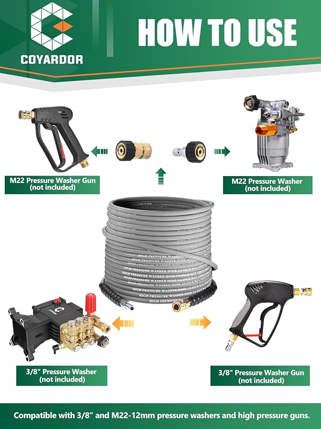 1/4" Pressure Washer Hose 125 FT 4500 PSI, Steel Braided Layer & NonMarking Rubber for Hot/Cold Water High Power Washer Replacement With Quick Connect & M22 Fitting, Industrial-grade