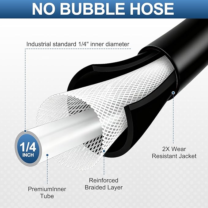 Pressure Washer Hose 49.2 Ft, 1/4" ID M22-14mm Brass Fitting, 3600 PSI Kink-Resistant Universal Electric Power Wash Hose for Replacement