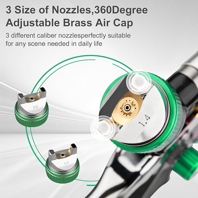 Professional HVLP Spray Gun Set 1.4/1.7/2.0mm Nozzles Adjustable Gravity Feed Air Spray Gun with 600cc Cup & Gauge for Auto Paint, Primer, Top Coat