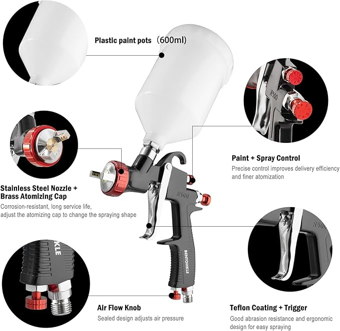 R500 LVLP Air Spray Gun Car Paint Gun Sprayer with 1.3/1.7/2.0mm Nozzles & Air Regulator, Professional Paint Guns Automotive Paint Gun for Car, Houses, Furniture, Varnish and Top Coat