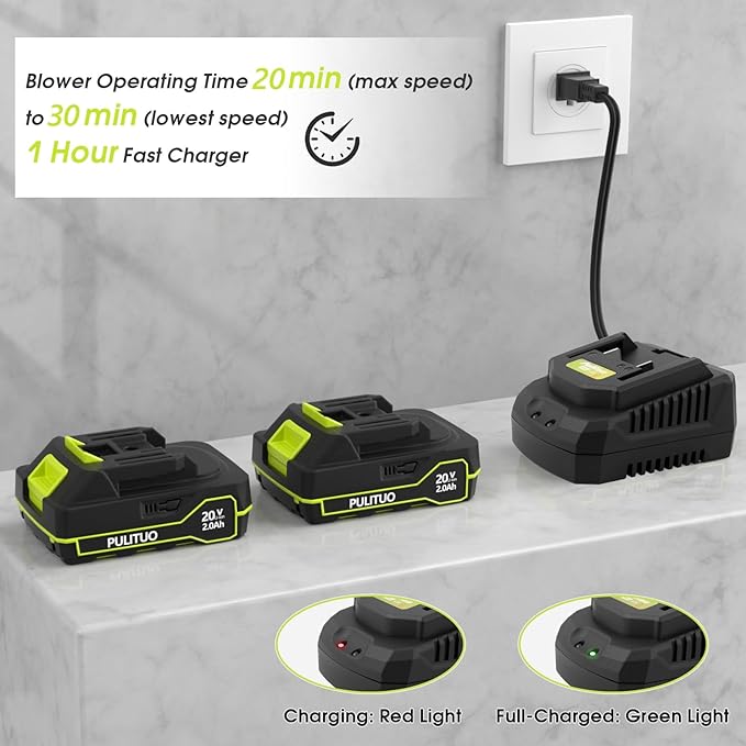 PULITUO Leaf Blower Cordless, 3 in 1 Small Leaf Blower- 180MPH 20,000RPM Brushless Mini Blower Cordless Handheld Battery Blowers for Lawn Care, Dust, Grass and Car (2 Batteries)