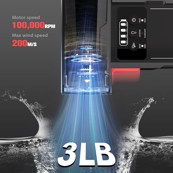 4-In-1 Car Dryer Air Blower - 3LB Thrust, Leaf Blowing Turbo Fan for Patio, Snow Cordless Turbo Jet Blower with 2000A Jump Starter, 15,000mAh Power Bank, LED Flashlight, Gift