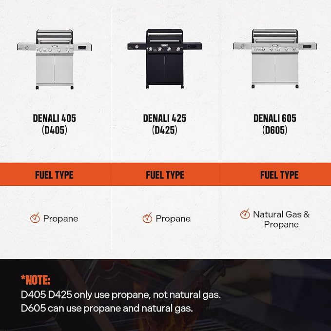 Monument Grills 6-Burner Convertible Natural Gas Smart bbq Grill Stainless Steel Denali 605 with BBQ Cover