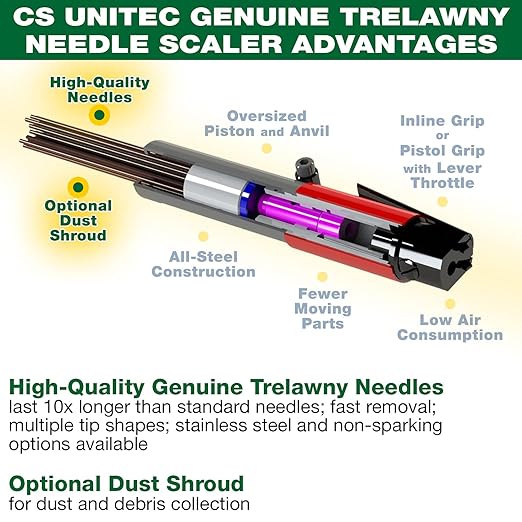 CS Unitec | 121.2099 CHISEL BASIC KIT | Pneumatic 19-Needle Scaler & Chisel for Cleaning, Stress-Relieving Weld Seams, Texturing Concrete, Removing Coatings, 3000 Blows per Minute – Made in England