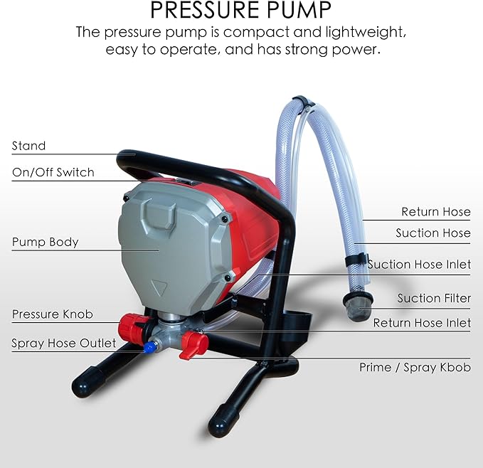 Himalaya High Pressure Airless Paint Sprayer - 3000PSI, 5/8HP, 650W Power Painter, Ideal for Home Interior, Exterior, Commercial Use, and DIY Handyman-Professional Contractor Grade Spray Paint Machine