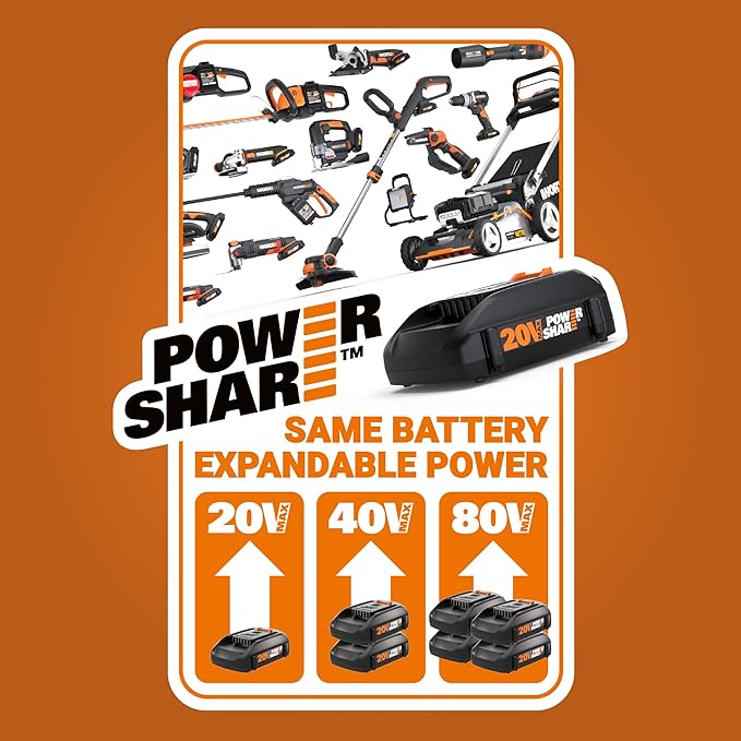 WORX Nitro WG543.9 20V Cordless Leaf Blower, Electric Blower with 410CFM & 130MPH, Blowers for Lawn Care with 2.3 Lbs, Battery & Charger Not Included