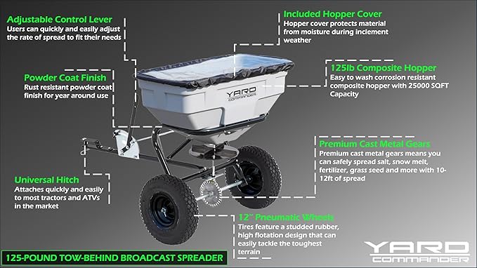 Yard Commander - 125 LB Tow Behind Lawn & Garden Broadcast Spreader - Seed, Fertilizer, Salt, Ice Melt - Premium Aluminum Cast Gears - Gate Lever for Easy Spread Control