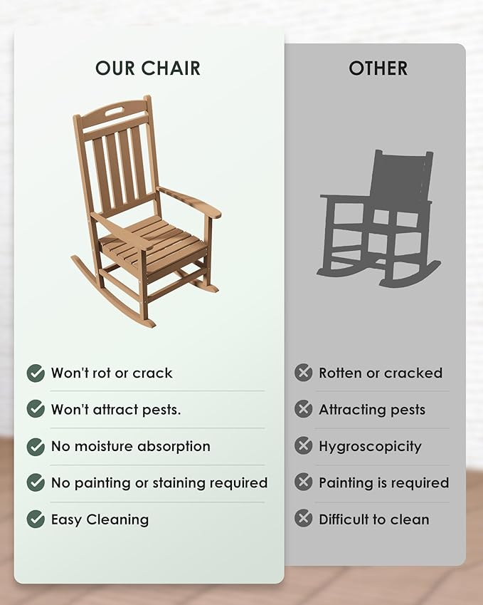 Outdoor Rocking Chair Set of 6, All-Weather Resistant Poly Lumber Rocker Chair Outdoor, High Back Plastic Patio Rocking Chairs for Outside Porch Rocker Garden Lawn, Weather Wood