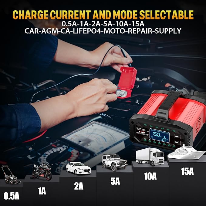 YONHAN 15A Battery Charger, Adjustable Current Car Battery Charger,12V/24V LiFePO4 Lead Acid Trickle Charger, Desulfator with Temperature Compensation for AGM, STD, Gel, Deep Cycle Batteries
