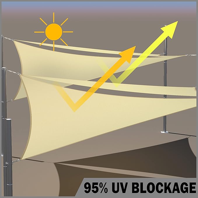 ShadeMart 14' x 14' Beige Square Waterproof Sun Shade Sail Canopy Awning, 95% UV Blockage & Water Resistant smTADS14, Outdoor Backyard Patio Garden Carport - We Make Custom Size
