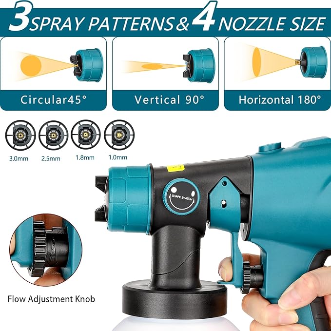 YEX-BUR Cordless Paint Sprayer for Makita 18V Battery, Handheld HVLP Spray Gun for Furniture Fence Cars Walls DIY Works House Painting(Battery Not Included)