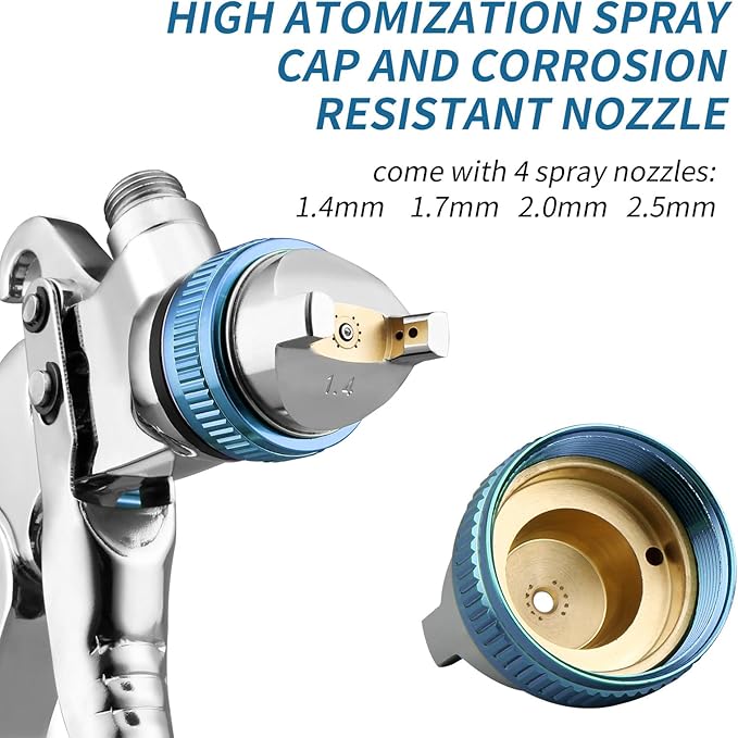 HVLP Spray Gun Kit with 1.4/1.7/2.0/2.5mm Nozzles, Professional Car Paint Spray Gun Wall Repair Furniture Refinishing Painting Gun, Gravity Feed Paint Sprayer Gun (Blue-1.4/1.7/2.0/2.5mm)