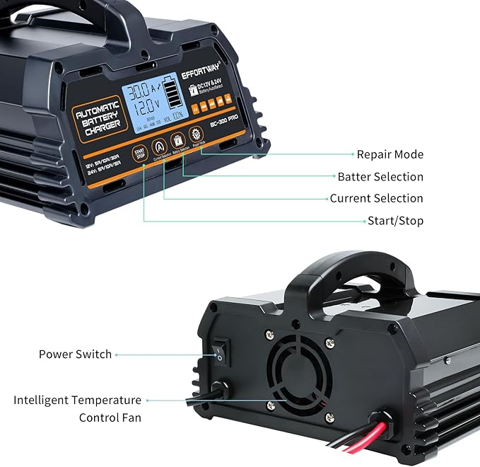 30A Battery Charger, 12V LiFePO4,12V/24V Lead-Acid Portable Automotive Battery Charger, 6-Stage Trickle Charger, Automotive Battery Maintainer for Cars, Trucks, Motorcycles and Lawnmowers