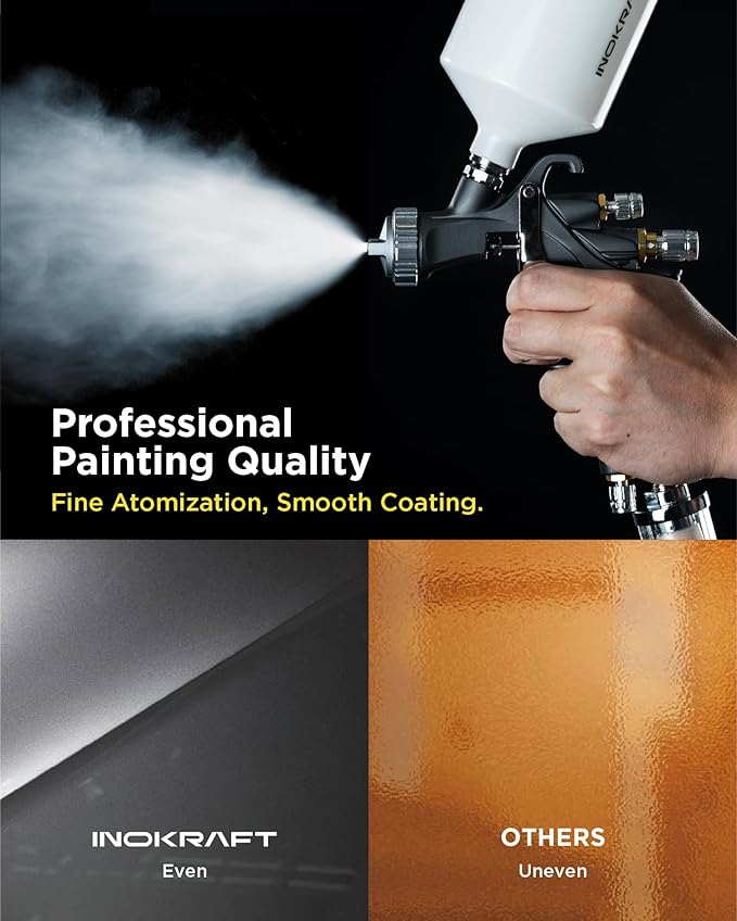 InoKraft D1 LVLP Air Spray Gun Premium Kit, Easy to Use, Paint Gun for Cars & House DIY Painting, 1.3/1.5/1.7mm Nozzles, with Paint Sprayer Accessories